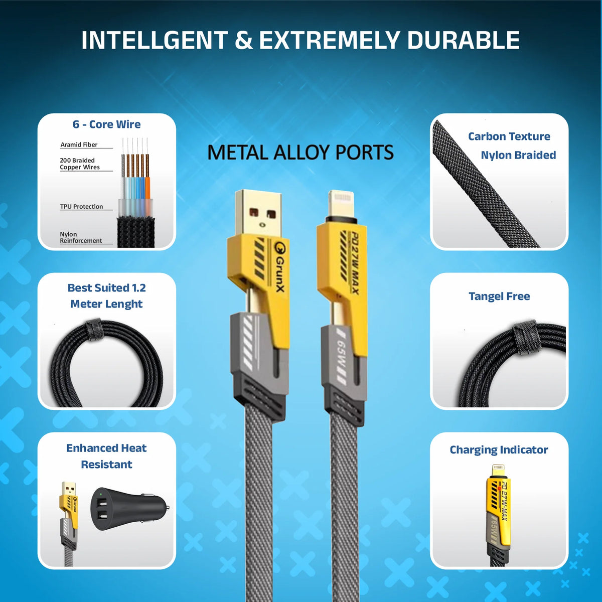 Universal Fast Charging USB Cable – Durable Braided Data & Charging Cable