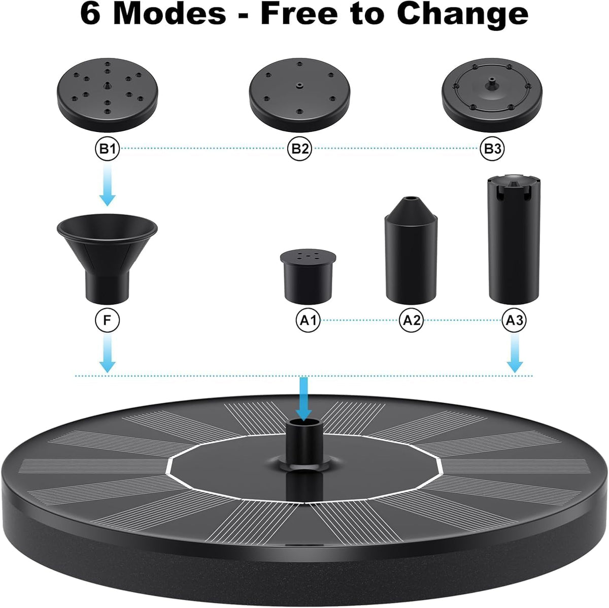 1.4W Solar Floating Fountain Pump with 7 Spray Nozzles for Bird Bath, Pond & Garden