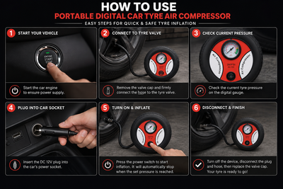 Portable Digital Car Tyre Air Compressor – 12V Electric Tire Inflator Pump with Pressure Gauge