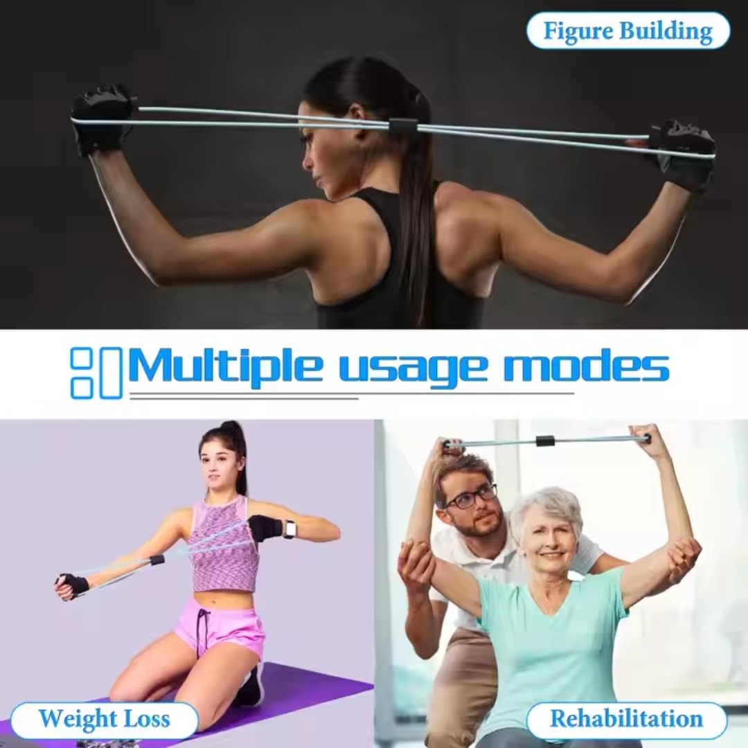 Double Loop Resistance Band