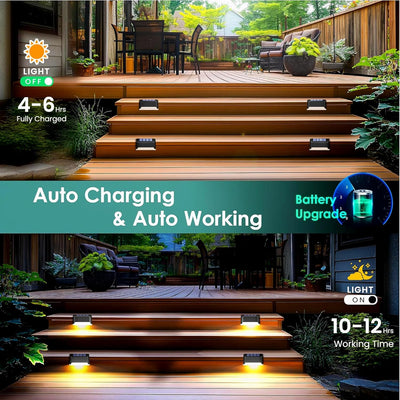 Solar Powered Led Outdoor Light